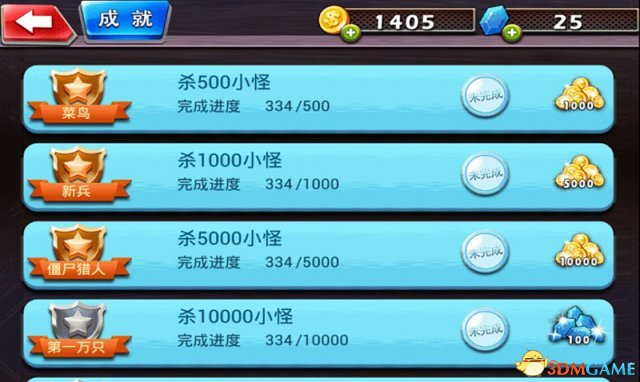 雷克顿端游出装推荐有哪些？如何选择最佳装备？