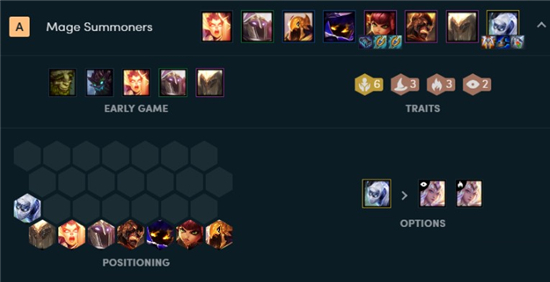 LOL云顶之弈老鼠出装推荐与玩法解析