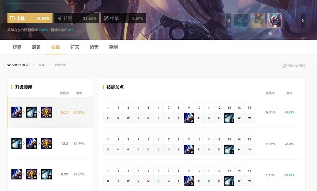 wegame出装推荐有哪些?如何选择最佳装备? wegame出装推荐有哪些?如何选择最佳装备?