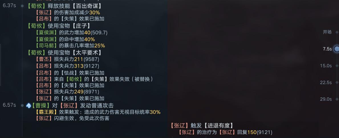 吕布一刀3000伤害如何出装?最佳装备推荐是什么?