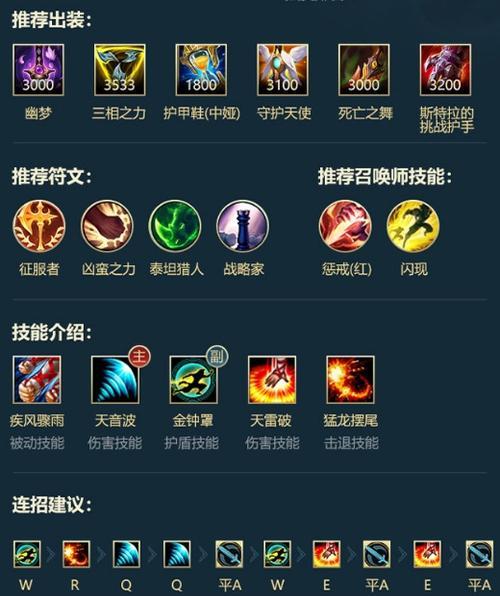 神灵出装攻略：如何选择最佳装备提升战斗力？