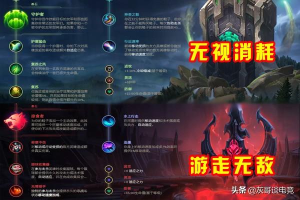 新手玩LOL腕豪合适吗？腕豪的玩法技巧有哪些？