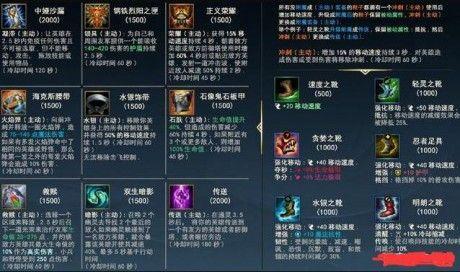 LOL装备大全：有哪些装备？各装备的详细属性是什么？