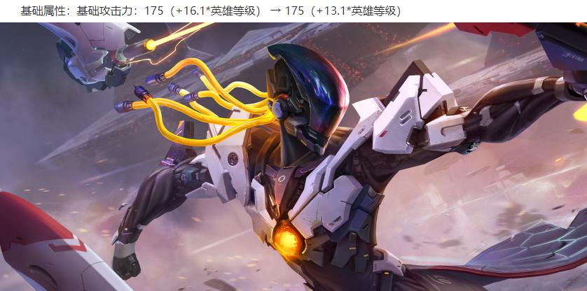 王者荣耀司空震强度如何？是否值得玩家投资？