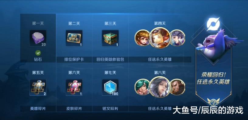 艾琳最新出装有哪些?如何选择最优装备? 艾琳最新出装有哪些?如何选择最优装备?