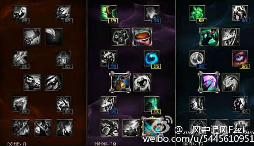 S12卡牌天赋与出装选择有哪些关键要素? S12卡牌天赋与出装选择有哪些关键要素?