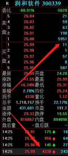 最新版本鳄鱼出装有哪些推荐？如何选择最佳装备？