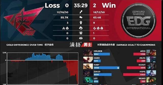 LOL辅助石头人出装攻略有哪些？最佳装备选择是什么？