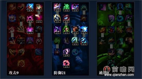 LOL中有哪些好玩的出装推荐?如何选择适合自己的出装? LOL中有哪些好玩的出装推荐?如何选择适合自己的出装?