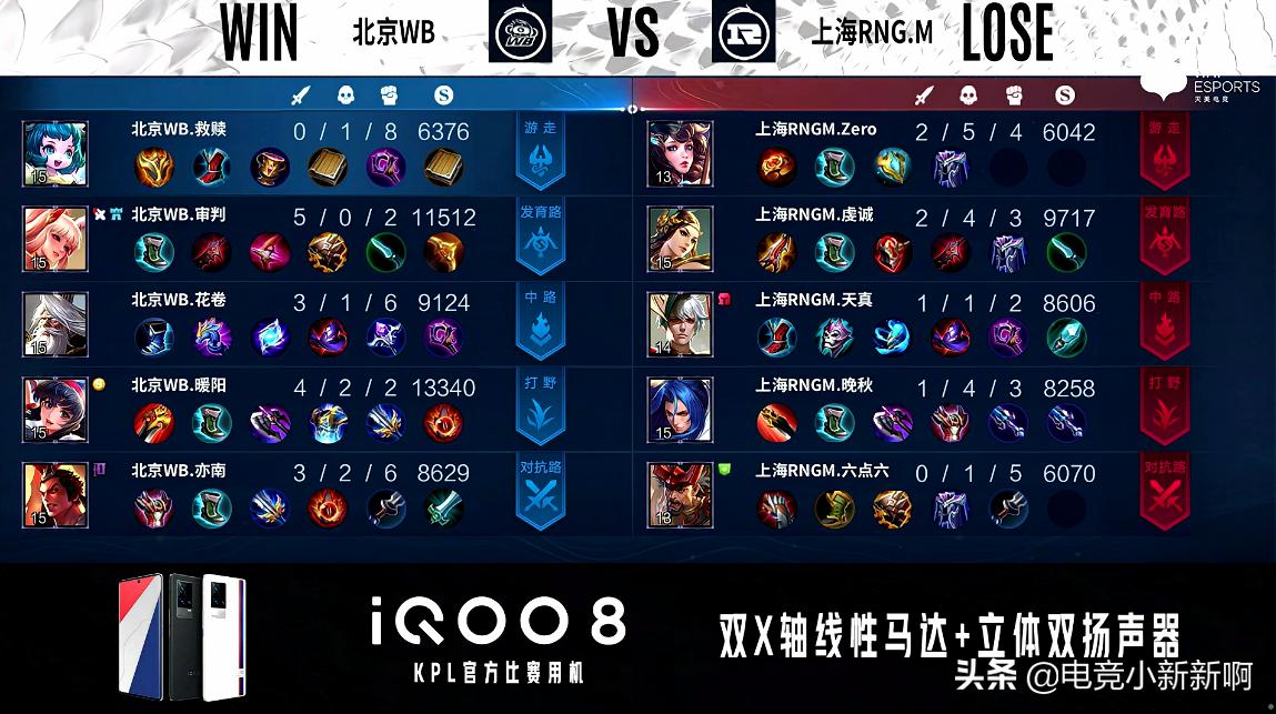 大乔中单出装有哪些推荐?如何选择合适的装备? 大乔中单出装有哪些推荐?如何选择合适的装备?