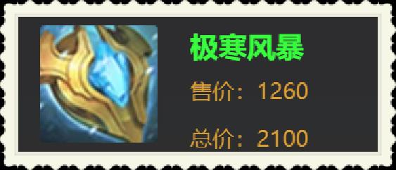 吕布装备出装攻略有哪些?最佳出装顺序是什么?