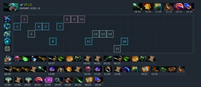 Dota1剃刀出装推荐有哪些？如何选择最佳装备？