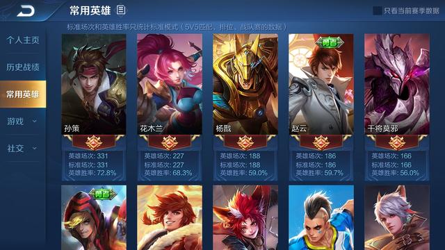 孙策减CD出装有哪些推荐？如何选择最佳装备？