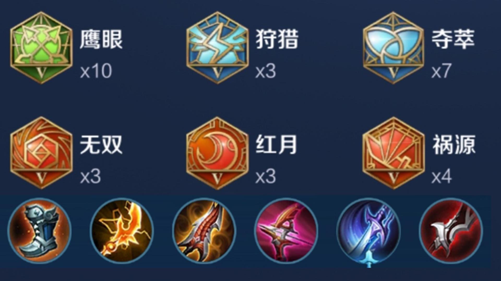 王者荣耀黄忠最强出装与铭文搭配是什么？如何提升黄忠的战斗力？