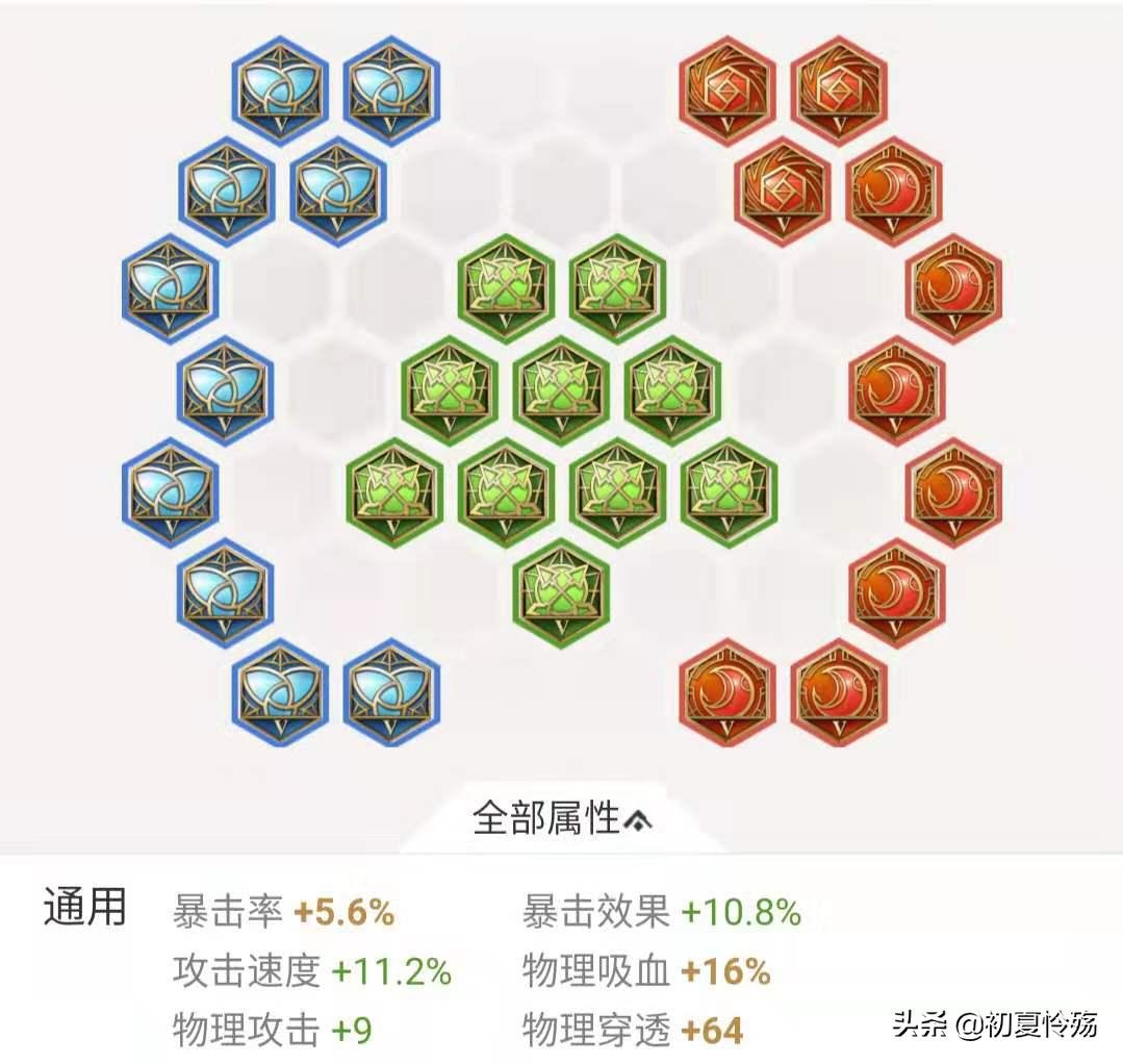 后羿一打五吸血装效果如何？适合什么场合使用？