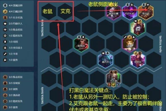 辅助老鼠出装与天赋选择有哪些最佳搭配？