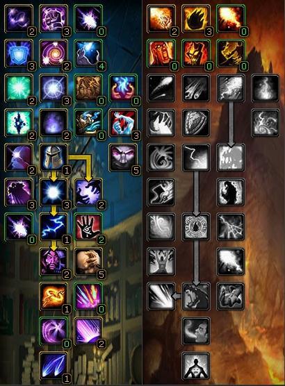 觉醒之战女娲最强出装有哪些？如何选择最佳装备？