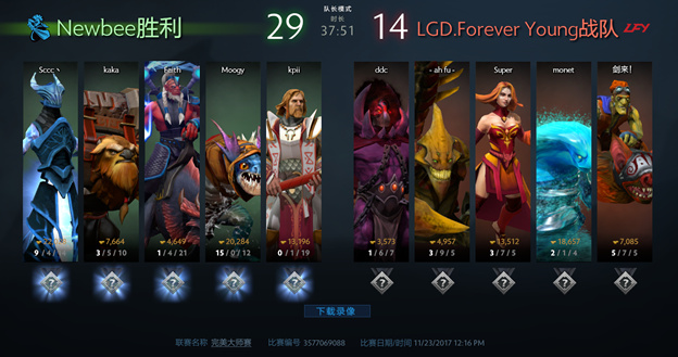 Dota圣堂出装攻略有哪些？如何选择最佳装备？