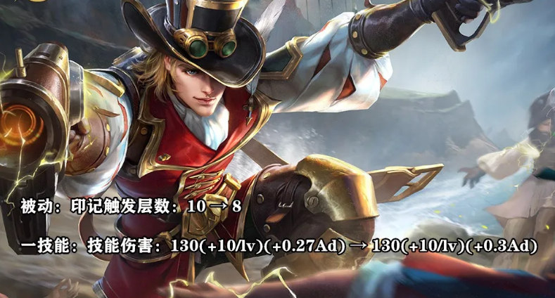 典韦减CD出装有哪些推荐？如何选择最佳装备提升输出？