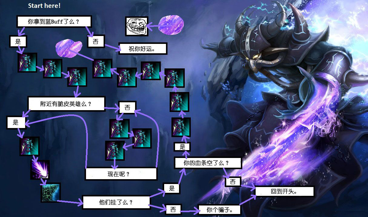 卡萨丁在斗魂竞技场如何出装？最佳装备推荐是什么？