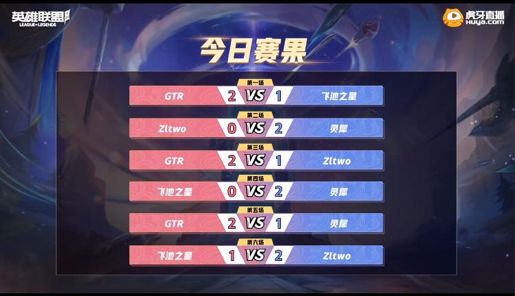 上单鳄鱼如何对抗诺手？鳄鱼打诺手的技巧是什么？