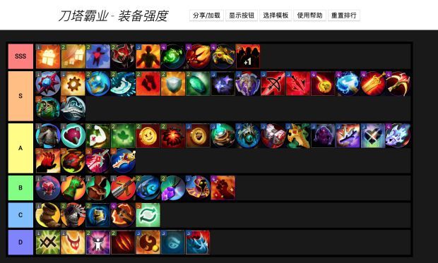 刀塔英雄出装攻略有哪些?如何选择最佳装备?