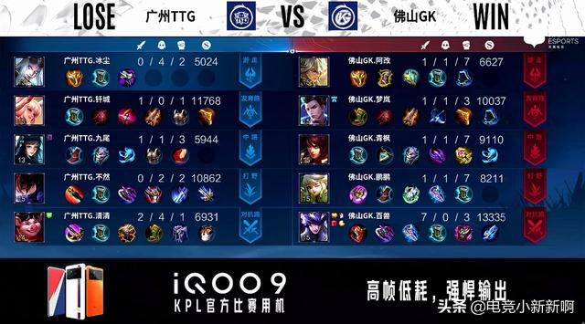 东皇太一最强铭文和出装搭配是什么?如何提升东皇太一的战斗力? 东皇太一最强铭文和出装搭配是什么?如何提升东皇太一的战斗力?