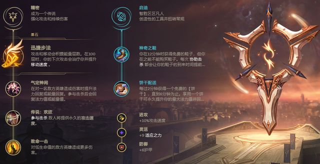 上单鳄鱼对抗男枪的最佳策略是什么？如何有效应对男枪的技能？