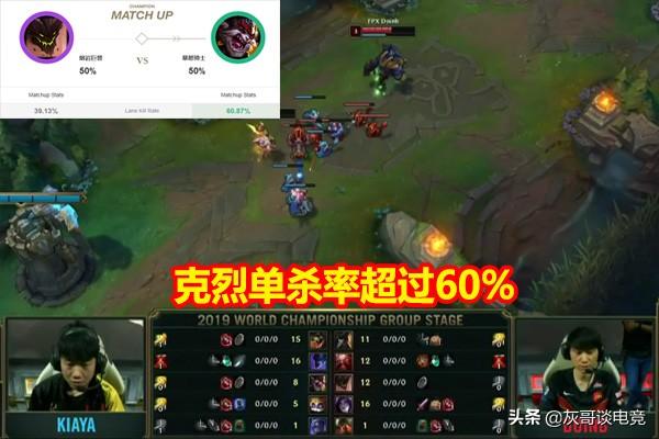 克烈出装推荐有哪些?如何选择克烈最佳装备? 克烈出装推荐有哪些?如何选择克烈最佳装备?