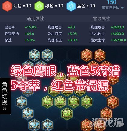 百里守约最强神装与铭文搭配是什么？如何选择最佳出装？