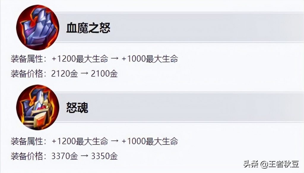 s28赛季韩信出装有哪些推荐?如何选择最优装备? s28赛季韩信出装有哪些推荐?如何选择最优装备?
