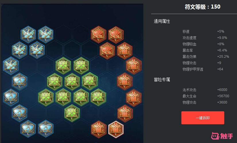 打野凯无铭文出装推荐是什么？如何选择合适的装备？