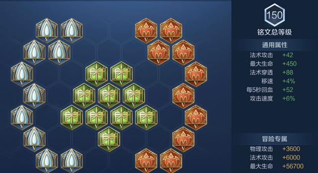 2024年干将莫邪最佳出装和铭文是什么?如何选择合适的装备和铭文? 2024年干将莫邪最佳出装和铭文是什么?如何选择合适的装备和铭文?