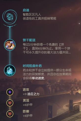 LOL新版本AD出装有哪些推荐？如何选择最优装备？