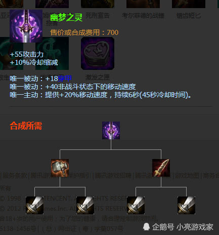 英雄联盟刺客出装攻略有哪些？最佳装备选择是什么？