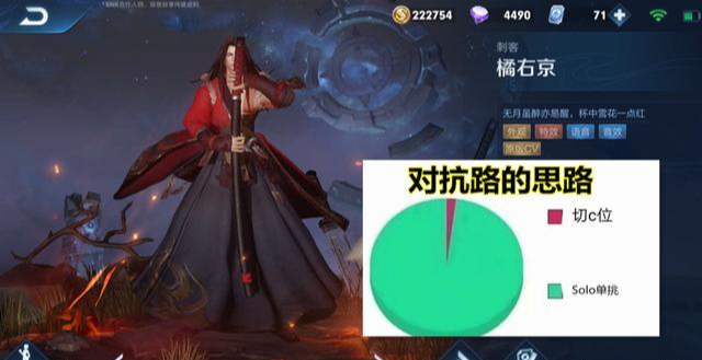 上单、中单、打野、辅助各自的角色定位是什么？如何选择适合自己的位置？