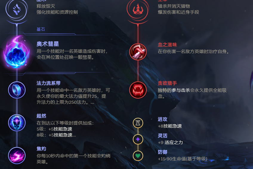 S11大乱斗中AP女枪的优势与玩法是什么? S11大乱斗中AP女枪的优势与玩法是什么?