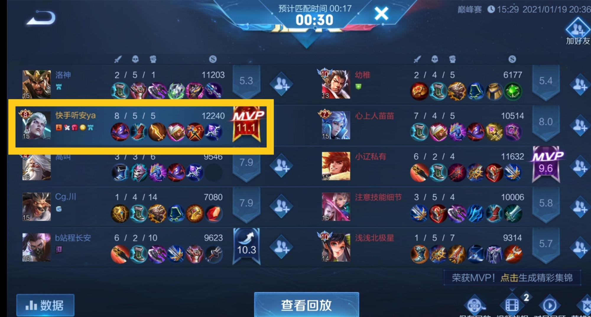 安的司空震出装有哪些推荐？如何选择合适的装备？