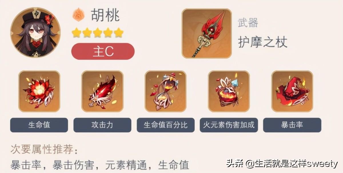 S8八决斗大师阵容如何搭配？最佳出装推荐是什么？