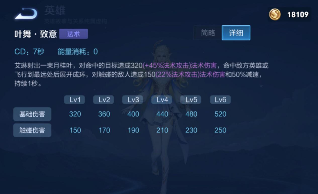 艾琳出装方案有哪些?如何选择最佳装备? 艾琳出装方案有哪些?如何选择最佳装备?