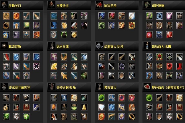 在哪里可以查看Dota1的出装和加点攻略?