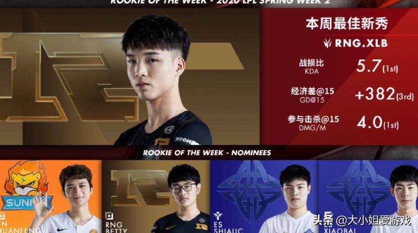 女枪一刀流出装有哪些推荐?如何选择最佳装备? 女枪一刀流出装有哪些推荐?如何选择最佳装备?