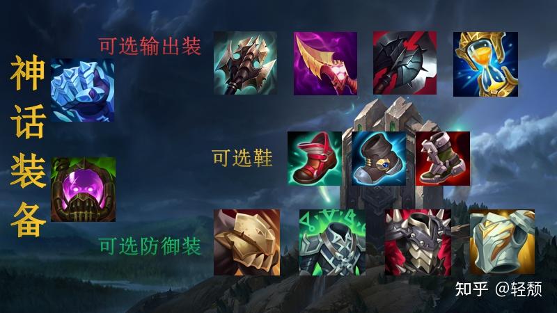 开尔新版本出装有哪些变化？如何选择最佳装备？