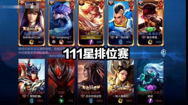 韩信出装备的最佳选择是什么？如何搭配才能提升战斗力？