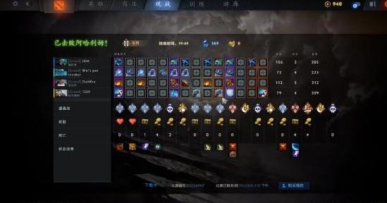 Dota装备出装攻略有哪些?如何选择最佳装备搭配? Dota装备出装攻略有哪些?如何选择最佳装备搭配?