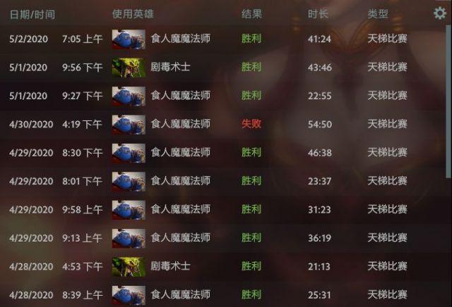 Dota蓝胖三号位出装推荐与玩法解析是什么？