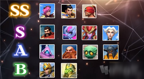 LOL最强势英雄排行榜有哪些？如何选择最强英雄？
