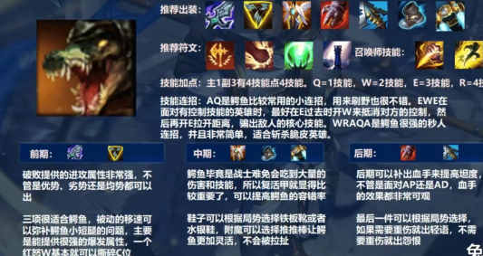 辅助鳄鱼出装有哪些推荐?如何选择最佳装备? 辅助鳄鱼出装有哪些推荐?如何选择最佳装备?