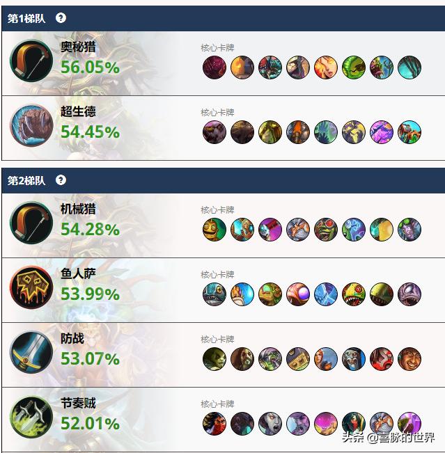 如何在11平台查看Dota的replay？replay有什么重要性？