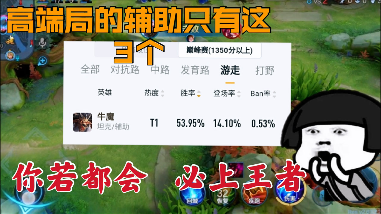 高端局为何只承认四个辅助?这四个辅助有什么特别之处? 高端局为何只承认四个辅助?这四个辅助有什么特别之处?